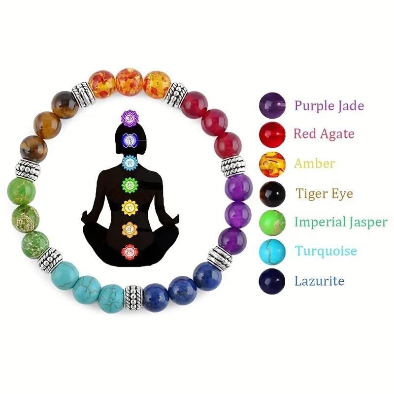 7 Chakra Stones Bracelet Unisex| Buy Combo Pack of 2 |