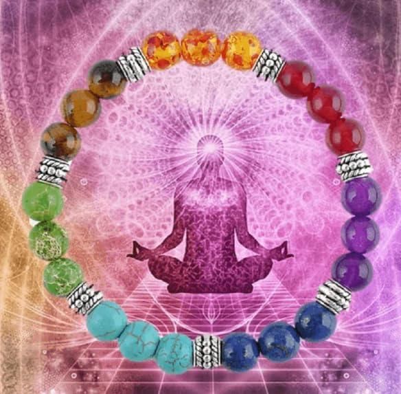 7 Chakra Stones Bracelet Unisex| Buy Combo Pack of 2 |