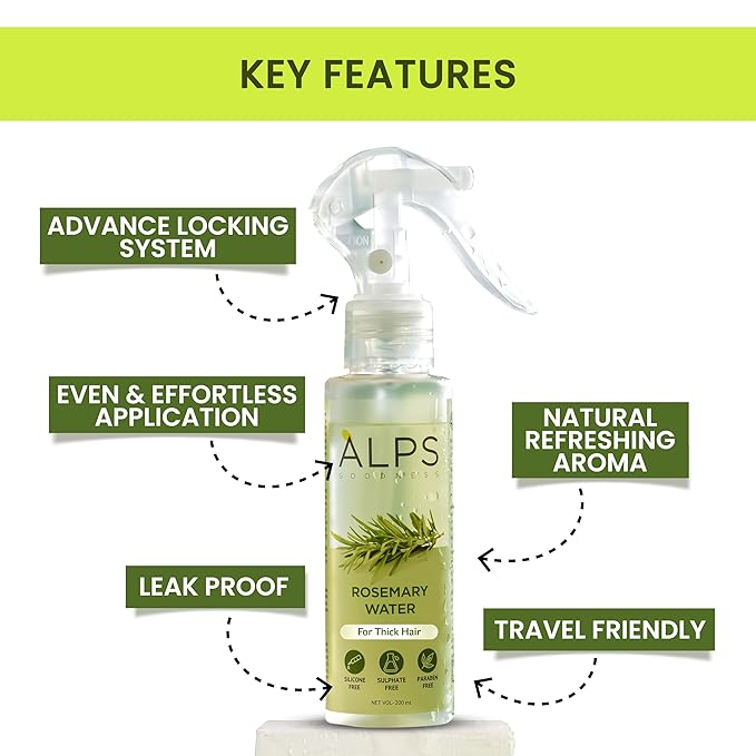 🌿 Rosemary Water, Hair Spray For Regrowth 🔥BUY 1 GET 1 FREE🔥