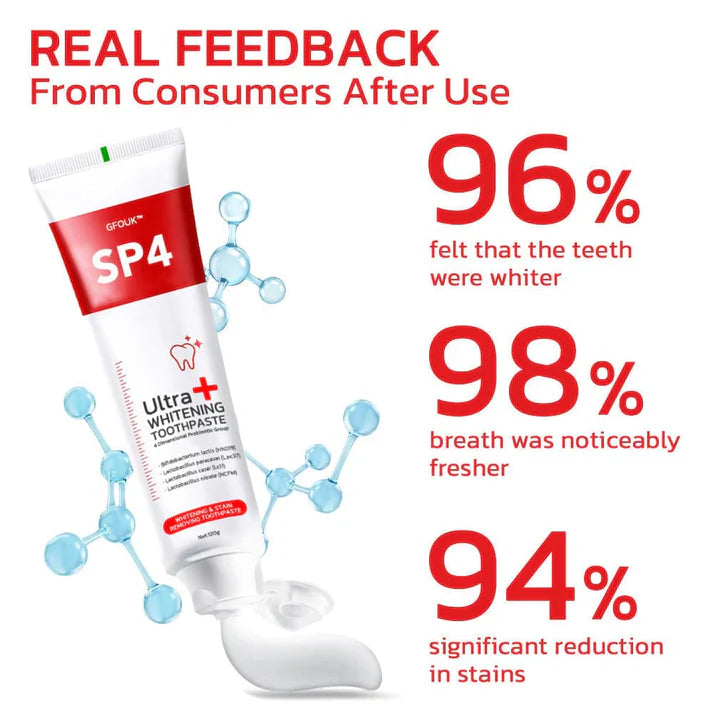 SP-4 Ultra+ Whitening Teeth 🔥Flat 50% Off🔥